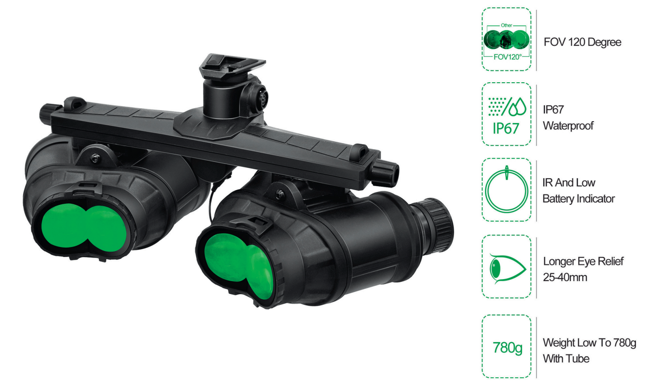 Lunettes de vision nocturne à quatre lentilles GPNVG 18
